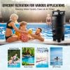 VEVOR Cartridge Pool Filter, 325Sq. Ft Filter Area Inground Pool Filter