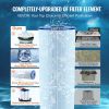 VEVOR Cartridge Pool Filter, 325Sq. Ft Filter Area Inground Pool Filter